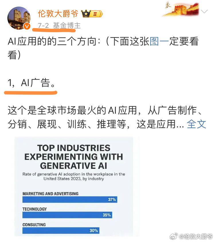 AI广告继续上涨，机会非常好！AI广告是非常重要的产业变迁，而且这个是非常有利于
