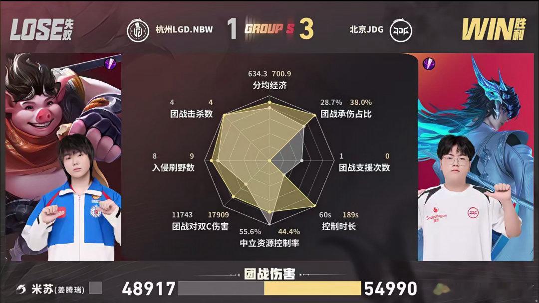 无畏苏烈闪开JDG战胜LGDNBW本局无畏苏烈多次果断大闪开团，持续限制敌方核心