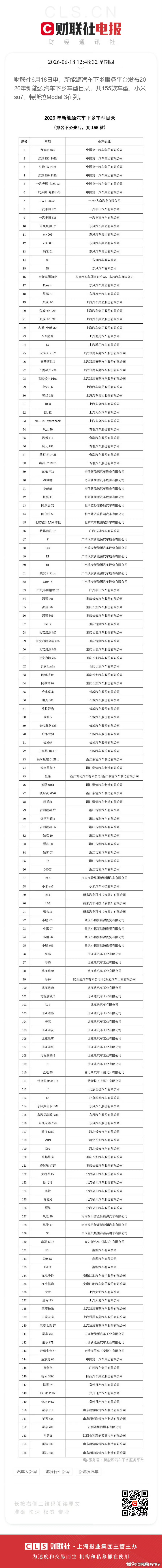 其实我想不明白的是，为什么这个2026年新能源汽车下乡活动，有小米SU7，特斯拉