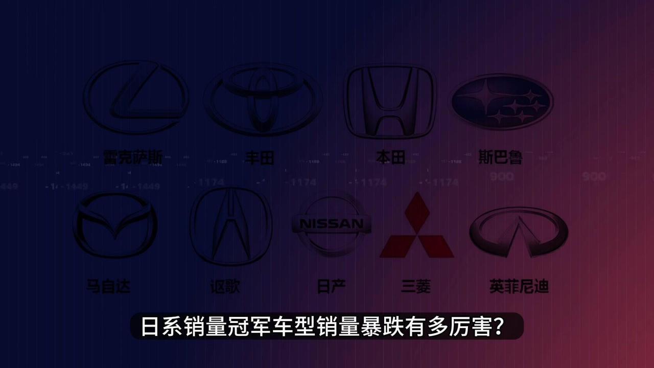 日系销量冠军车型卡罗拉销量暴跌至4,320台！🚗

卡罗拉绝对称得上世界级的销