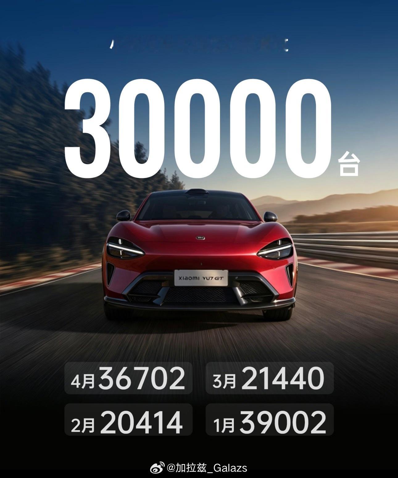 小米汽车5月交付超过30000台说真的，现在还能连续月销3万台以上，已经不能只用