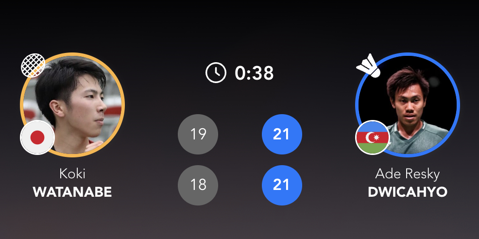 德维卡约🇦🇿 21-19、21-18 🇯🇵渡边航贵[震惊][震惊][震惊