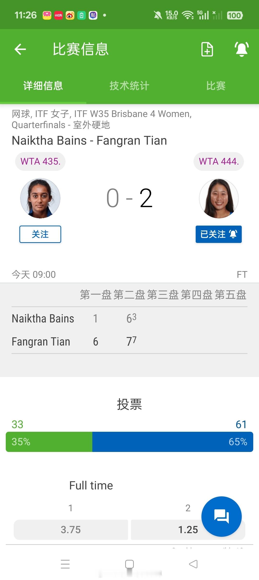 小花小草资讯[超话]小花小草资讯[超话]  【布里斯班W35】女单四分之一决赛田