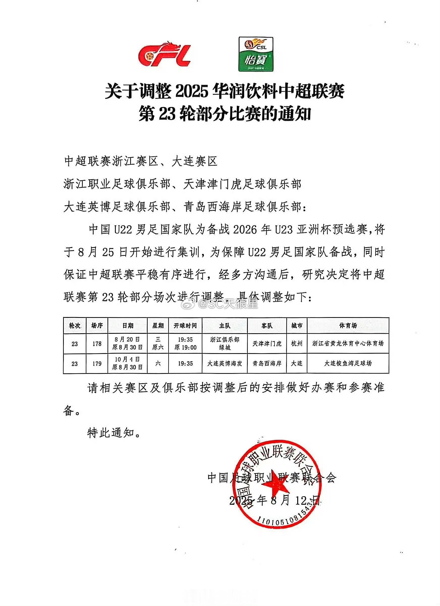 这支球队备战预选赛的时候，我虎也是做出贡献的当然，确实没想到u23能走这么远U2