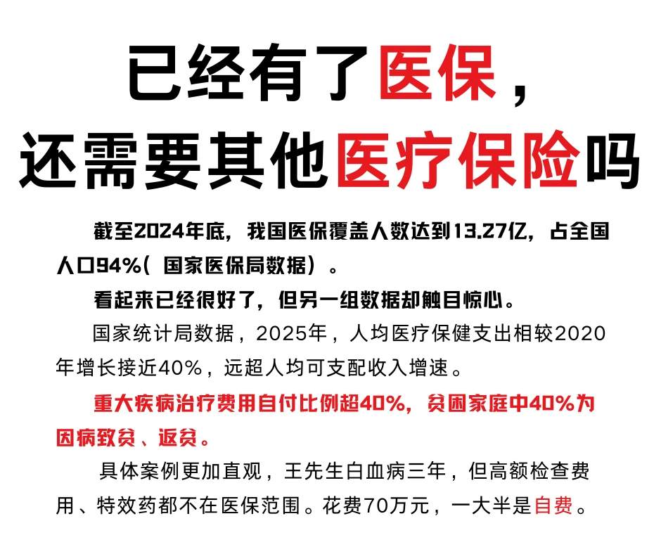已经有了医保，还需要其他医疗险吗