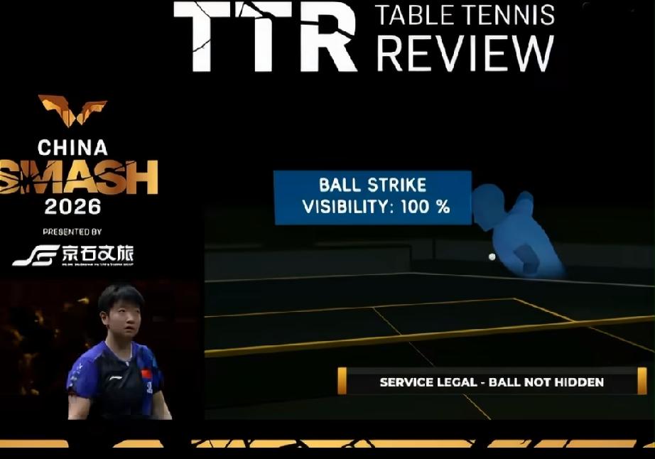 TTR为孙颖莎发球正名，100%合规，没有任何遮挡，可以说是教科书级别无遮挡发球