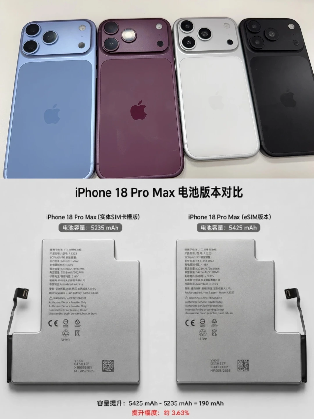 尾指：能不能考虑一下我的感受