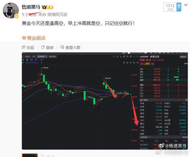 朋友们早上说得等黄金空就是了，你看晚上了又会给你瀑布了，你说舒服不？一觉醒来黄金