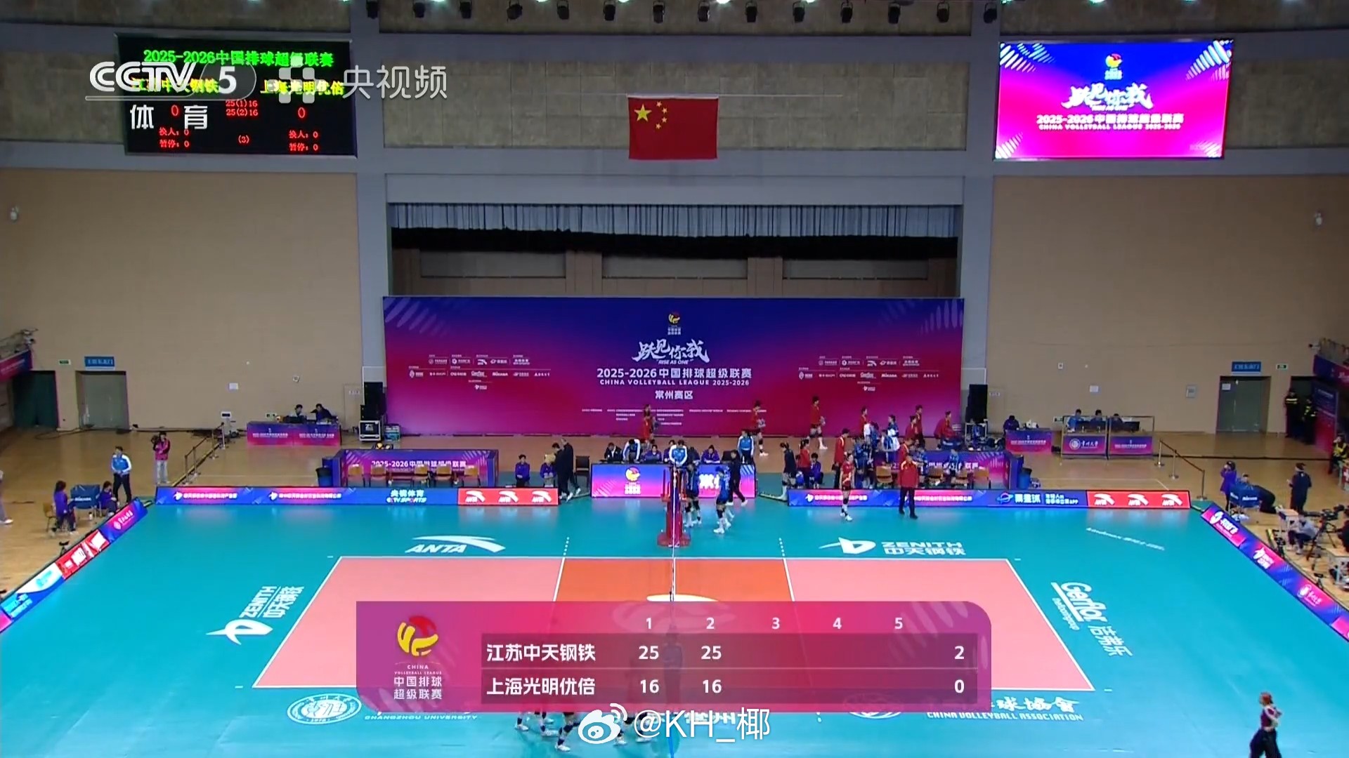 两个25-16，2-0领先