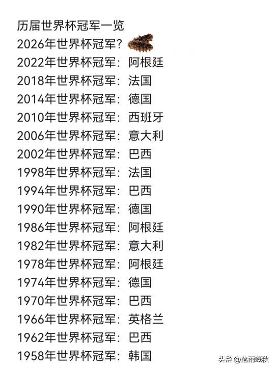 截至2026年6月26日，世界杯已进入淘汰赛阶段，‌法国‌因小组赛表现强势被多项
