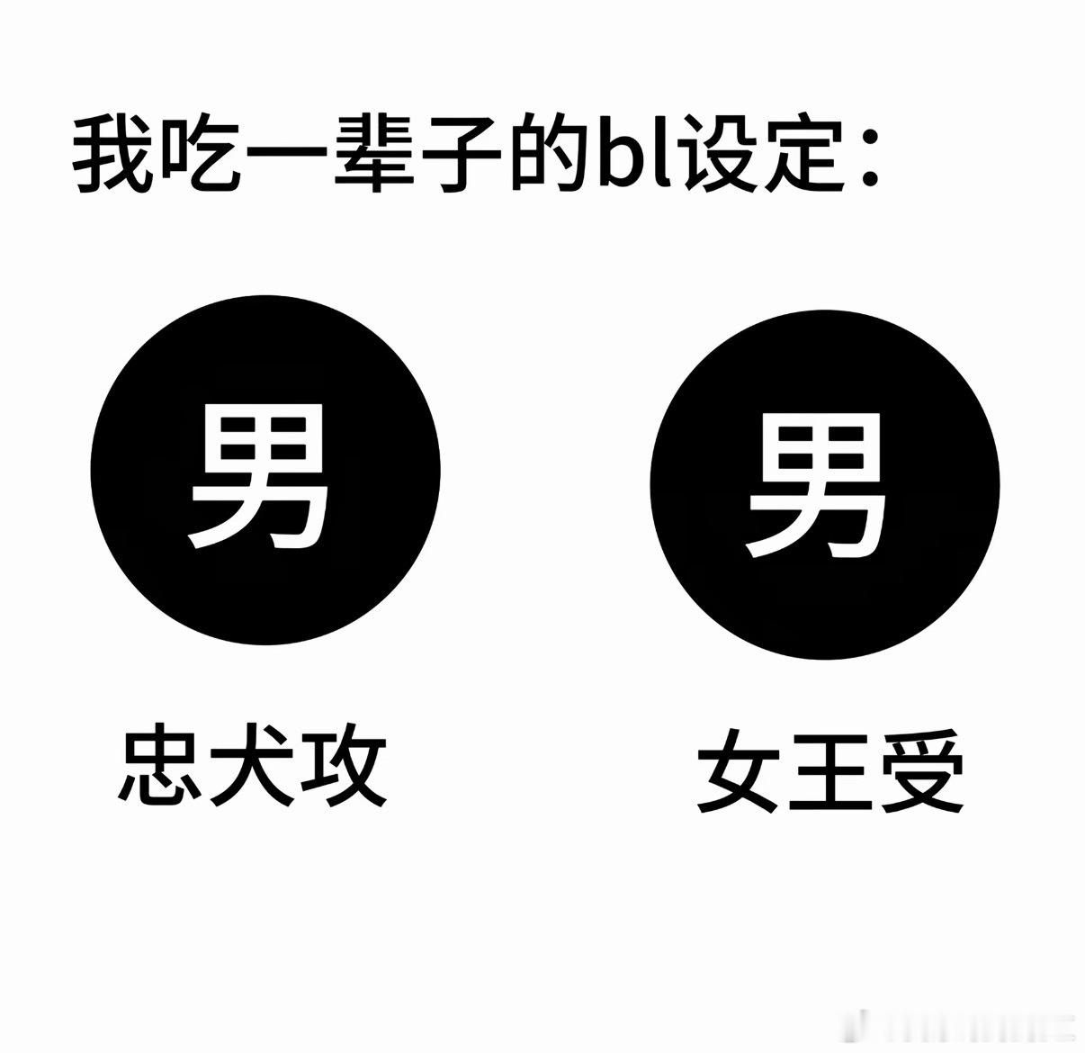 就那个（） 