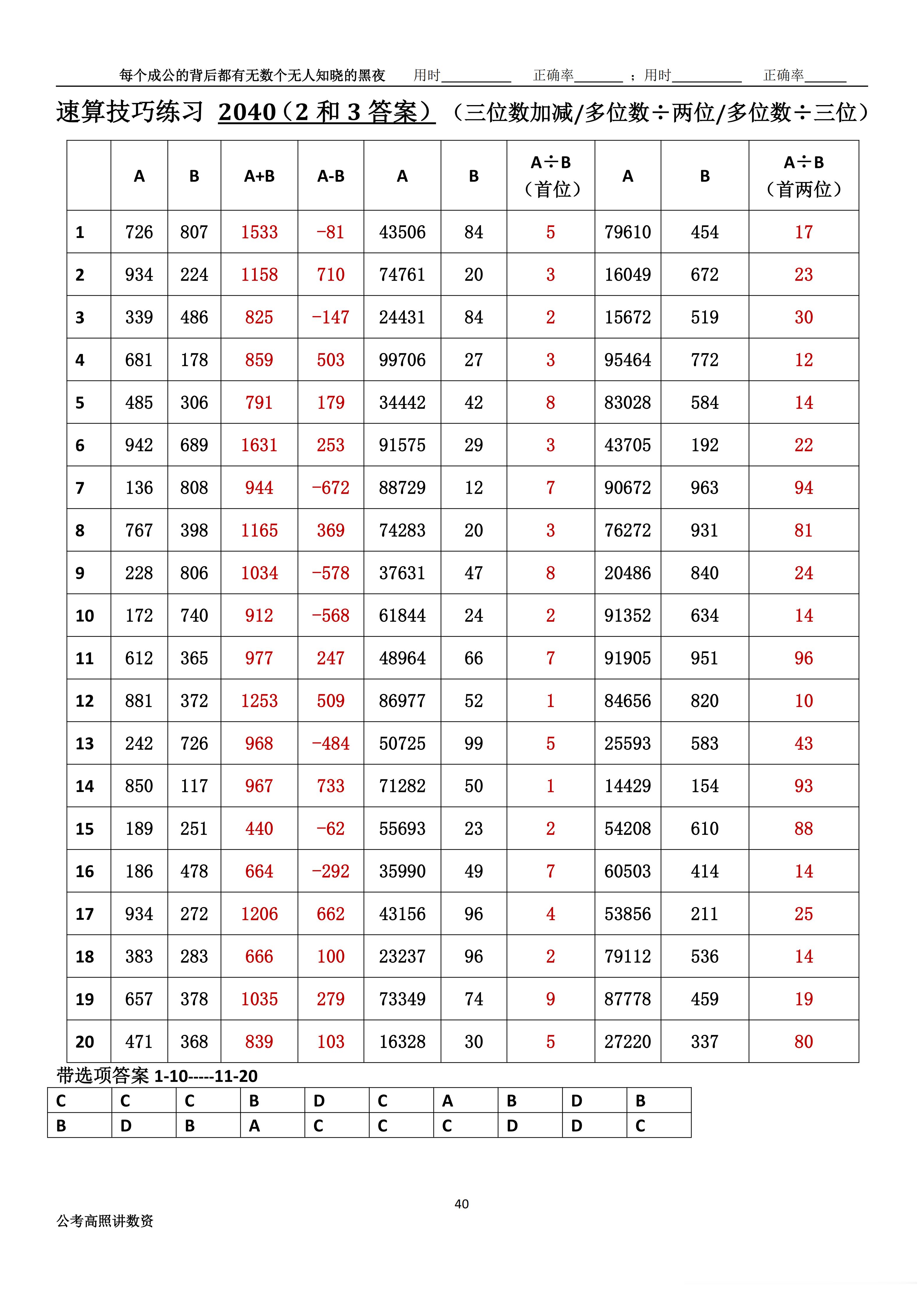 跟着高照练速算决战公考  速算练习2040相信自己，努力学习。速算链接汇总：网页