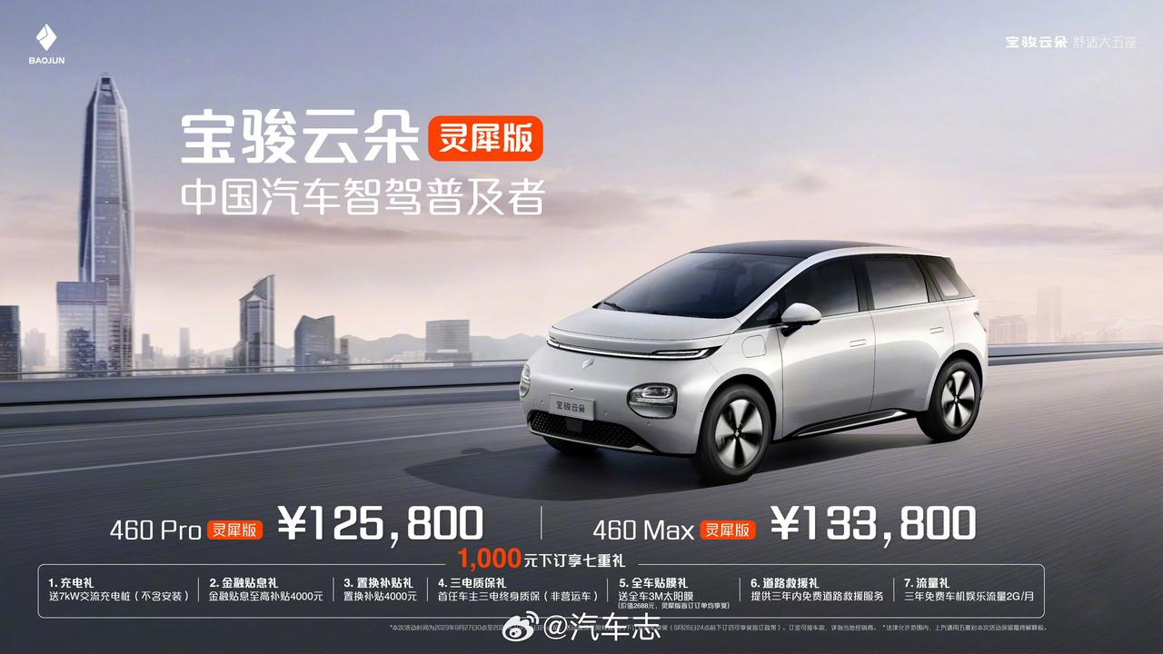 落地15万就能买到拥有的高阶智驾，#宝骏云朵灵犀版# 上市
在智能驾驶这一块已经