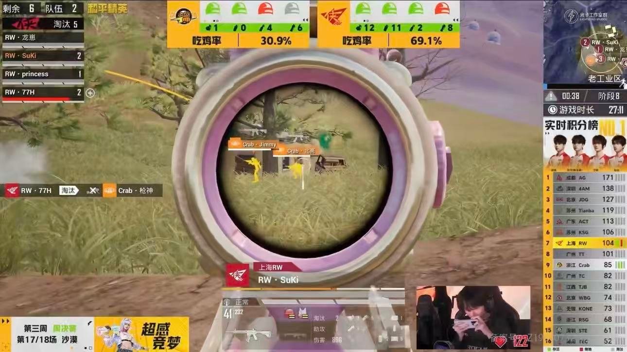 RW周决沙漠吃鸡PEL春季赛RW凭借稳健运营与强势团战，斩获第五场胜利 