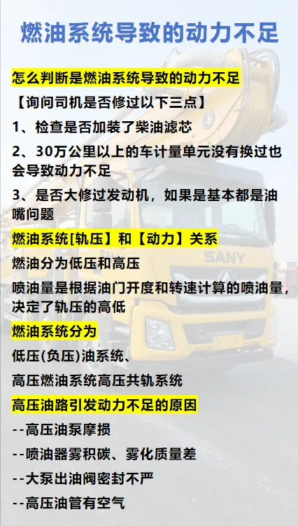 燃油系统导致的动力不足