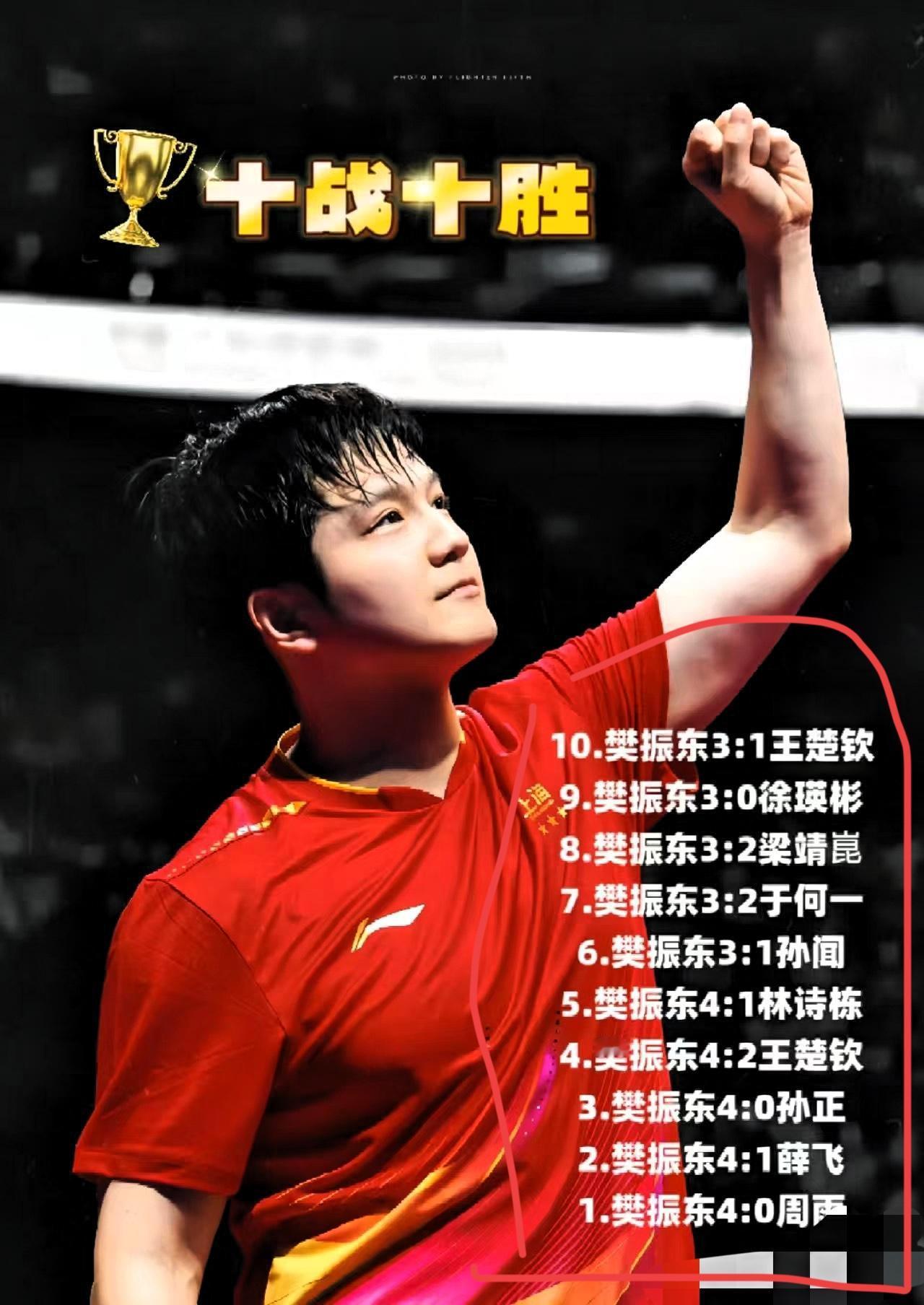 全运会乒乓球赛场，
樊振东何止是夺冠，
简直是帮王励勤解了三大关键难题，
每一件