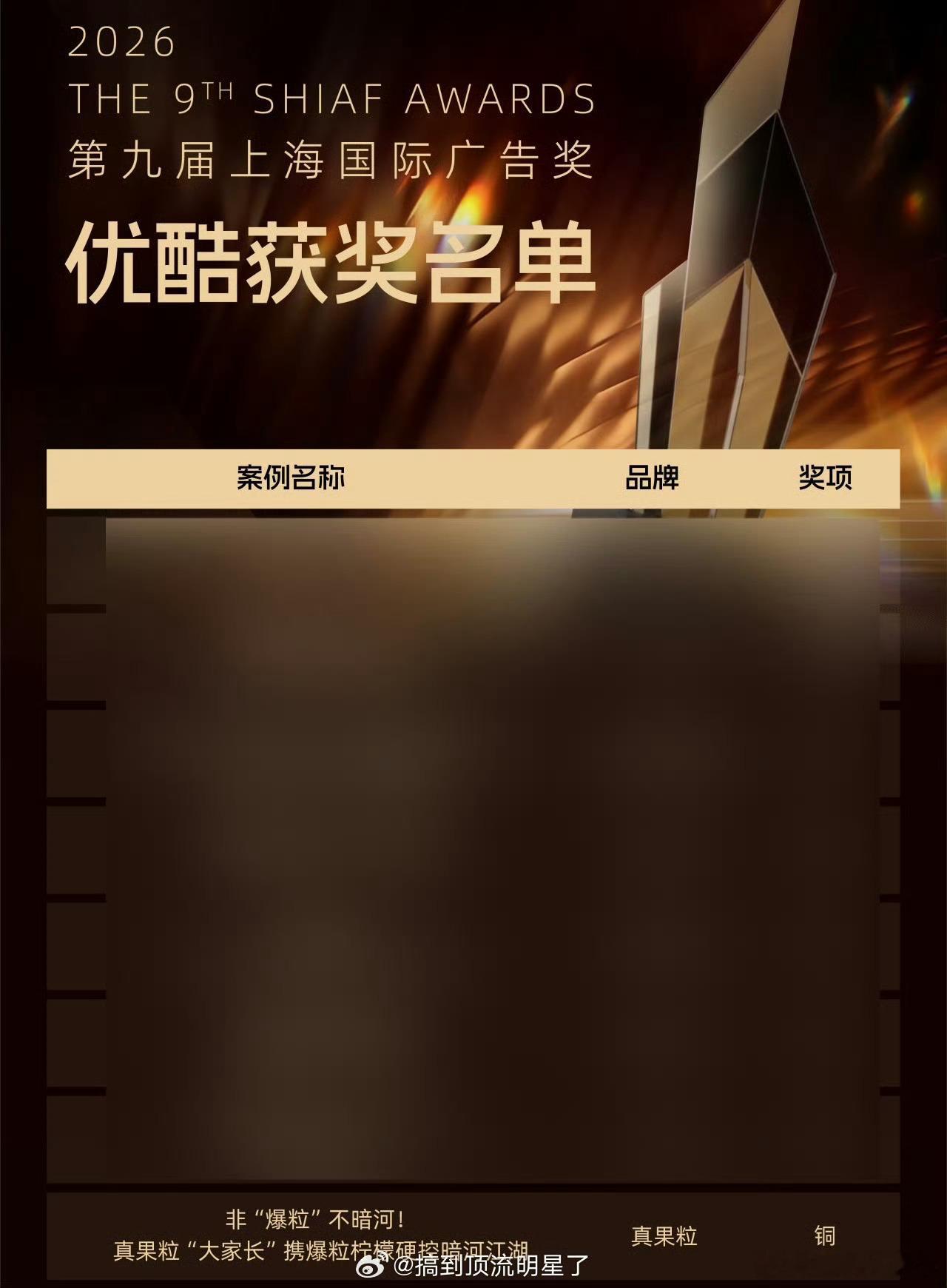 龚俊代言真果粒总冠名龚俊主演的《暗河传》获得第九届上海国际广告奖，扛剧又扛招商！