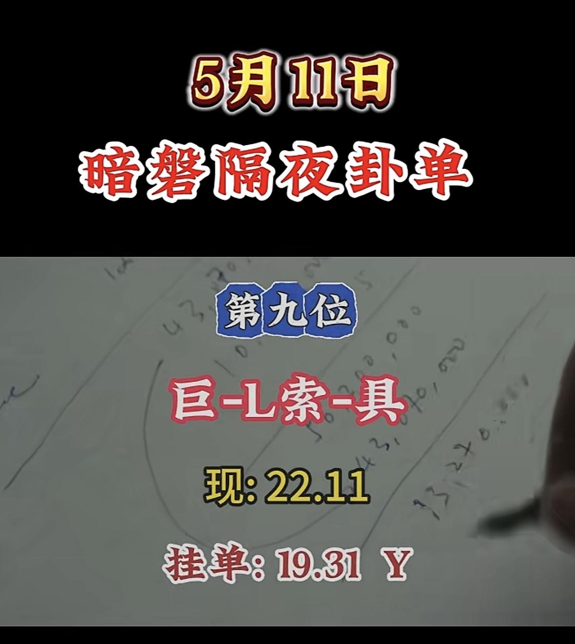 5月11日周一暗盘隔夜挂单排行榜揭晓

5月11日暗盘隔夜卦单揭晓，杭电股份强势