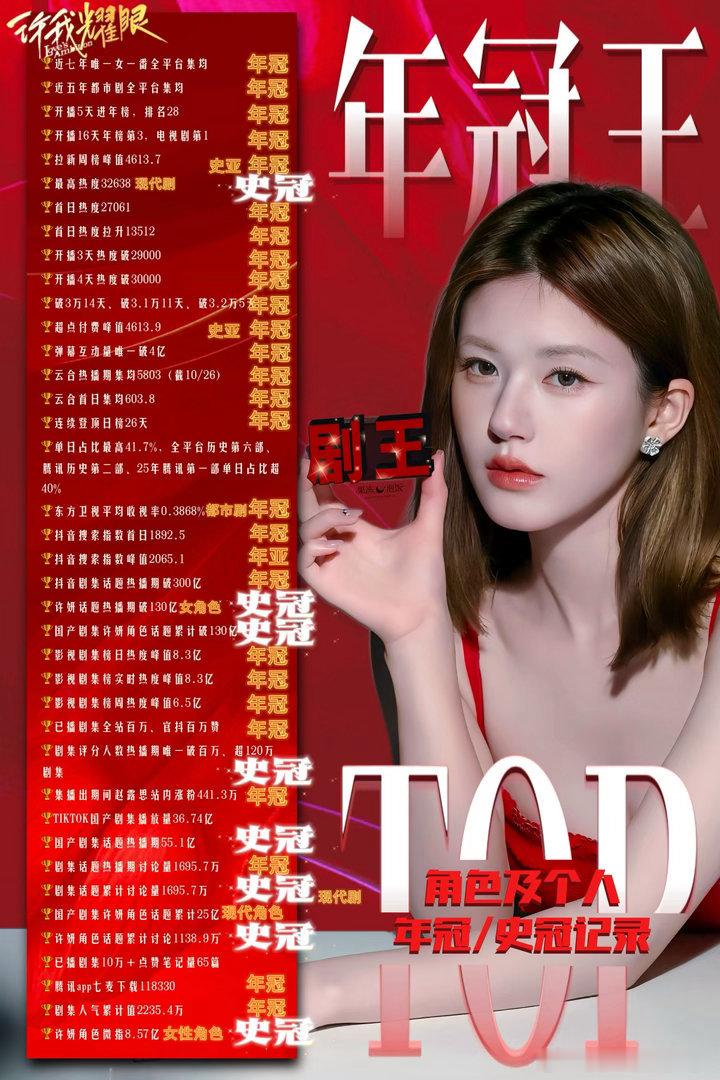 赵露思《许我耀眼》腾讯拉新榜升至第二了