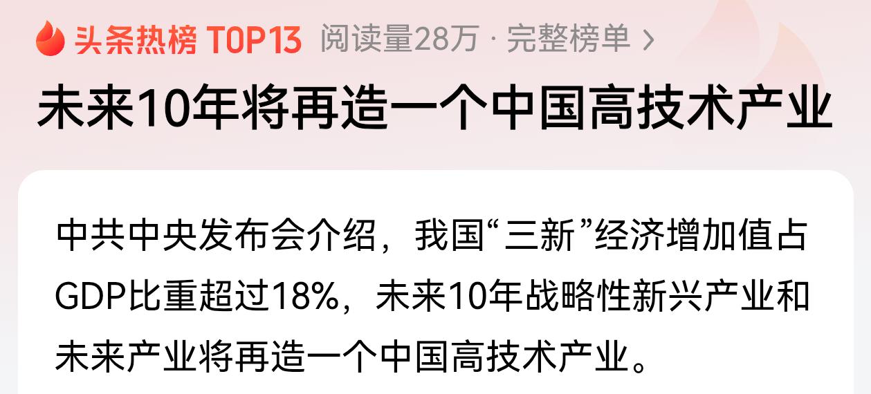 未来10年，将再造一个中国高技术产业！
家里有高中生，大学生研究生的都要看清楚这