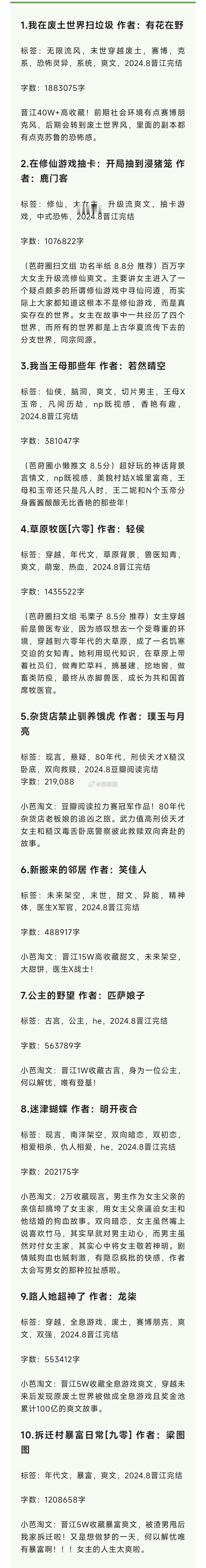 #芭莳圈推文[超话]#2024年8月新完结文总盘点,共65本1.我在废土世界扫垃