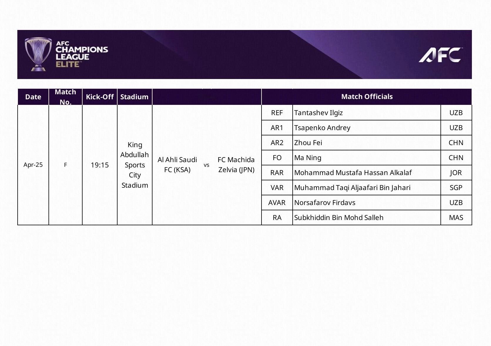 【马宁以四官身份执法亚冠精英赛决赛，周飞担任边裁】北京时间4月24日，据亚足联官