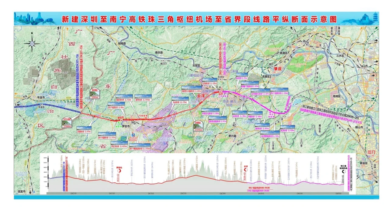 深南高铁工程线路示意图