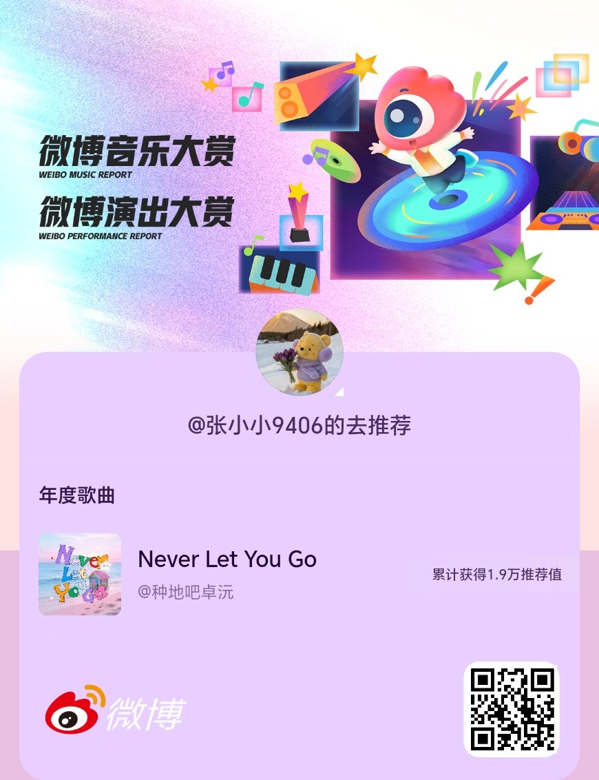 我在中推荐了______，快来一起参与吧！ 