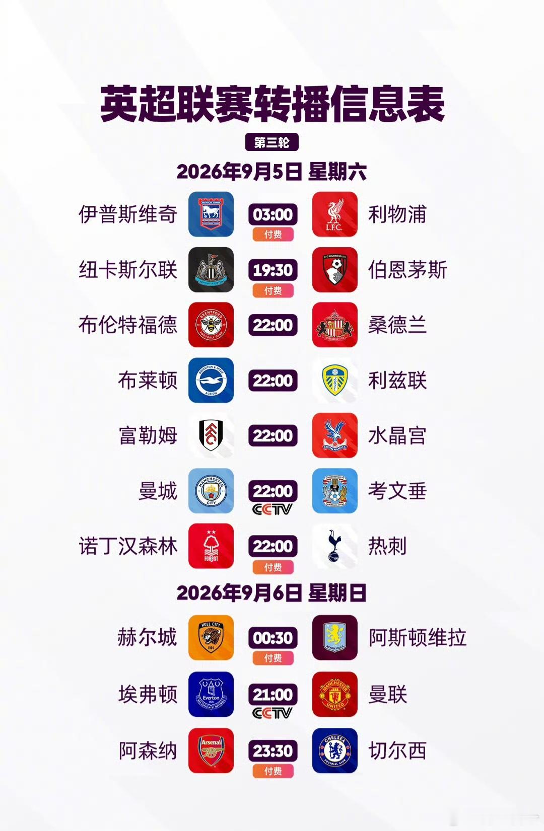 9月5日凌晨3点，利物浦客场打伊普斯维奇，这场是本轮最早开球的比赛。利物浦现在什