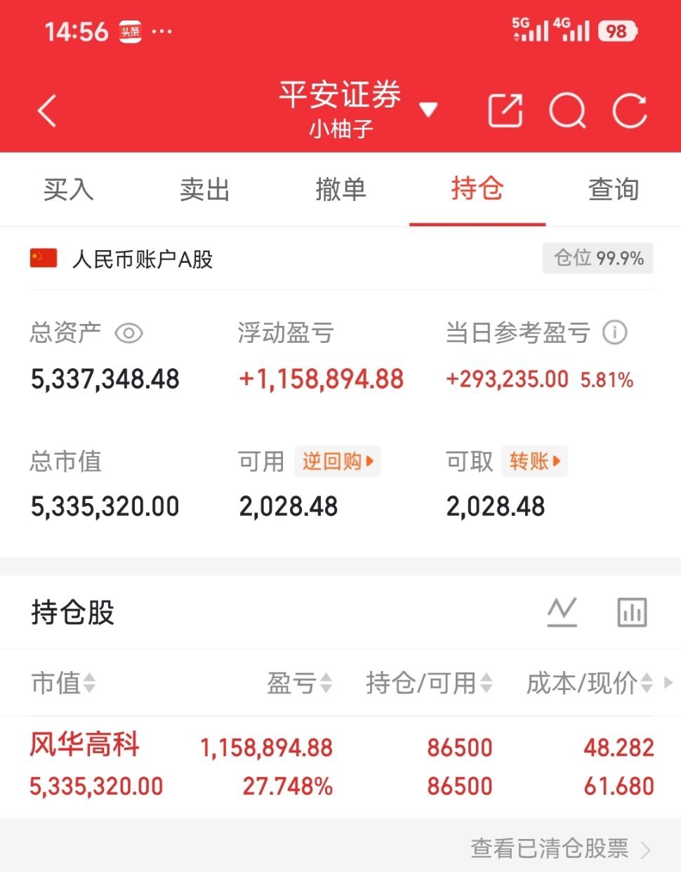 老粉们都知道，风华高科我一直拿着，都上了车的兄弟姐妹我们一起见证龙头的崛起 