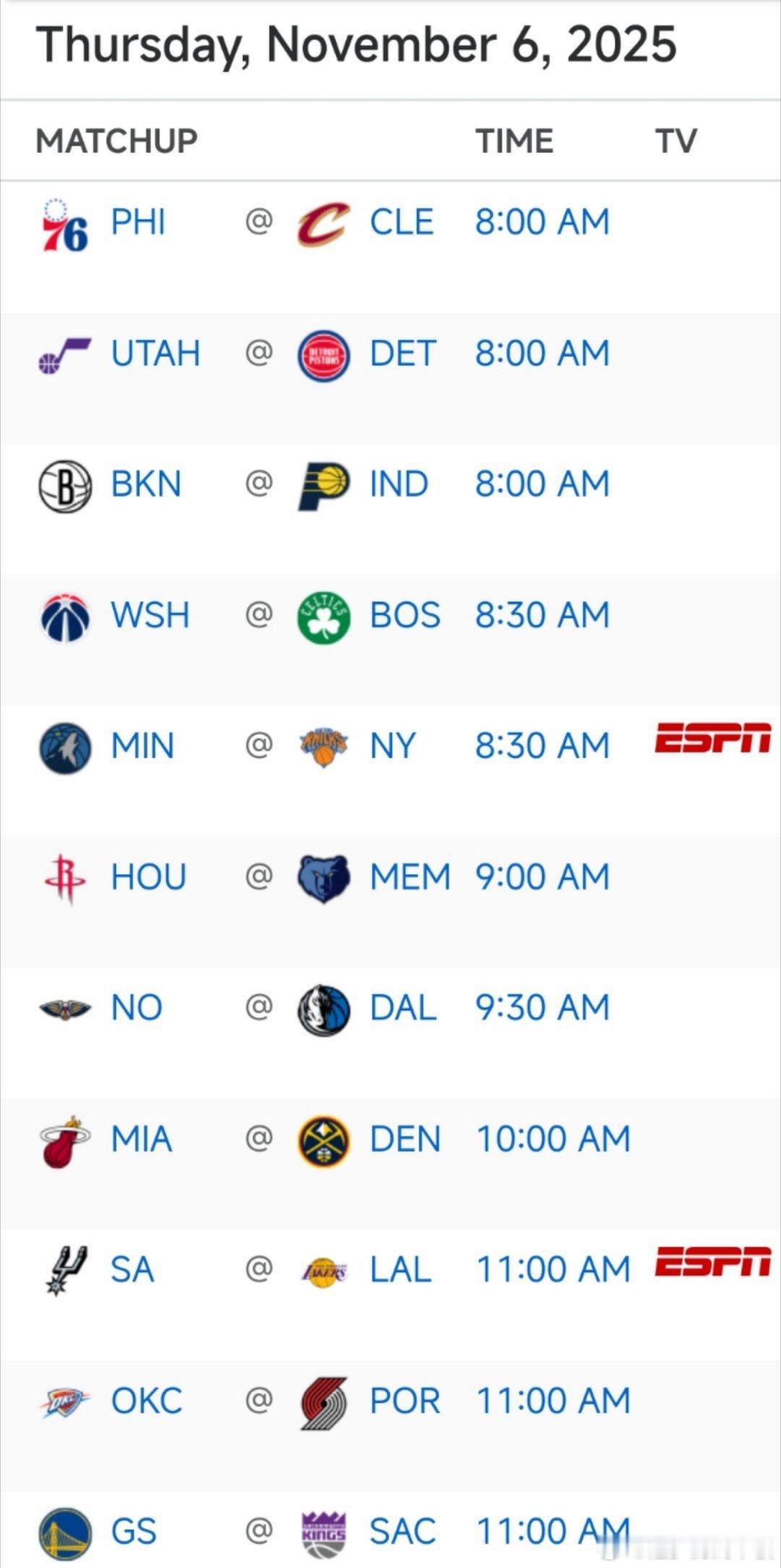 明日11场比赛预告🎬9:00 火箭vs灰熊9:30 鹈鹕vs独行侠11:00 