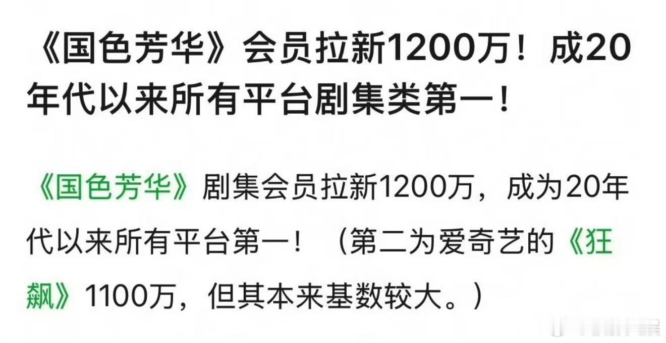 国色芳华拉新超过狂飙国色芳华拉新超狂飙国色芳华拉新超过狂飙，厉害，好耶 