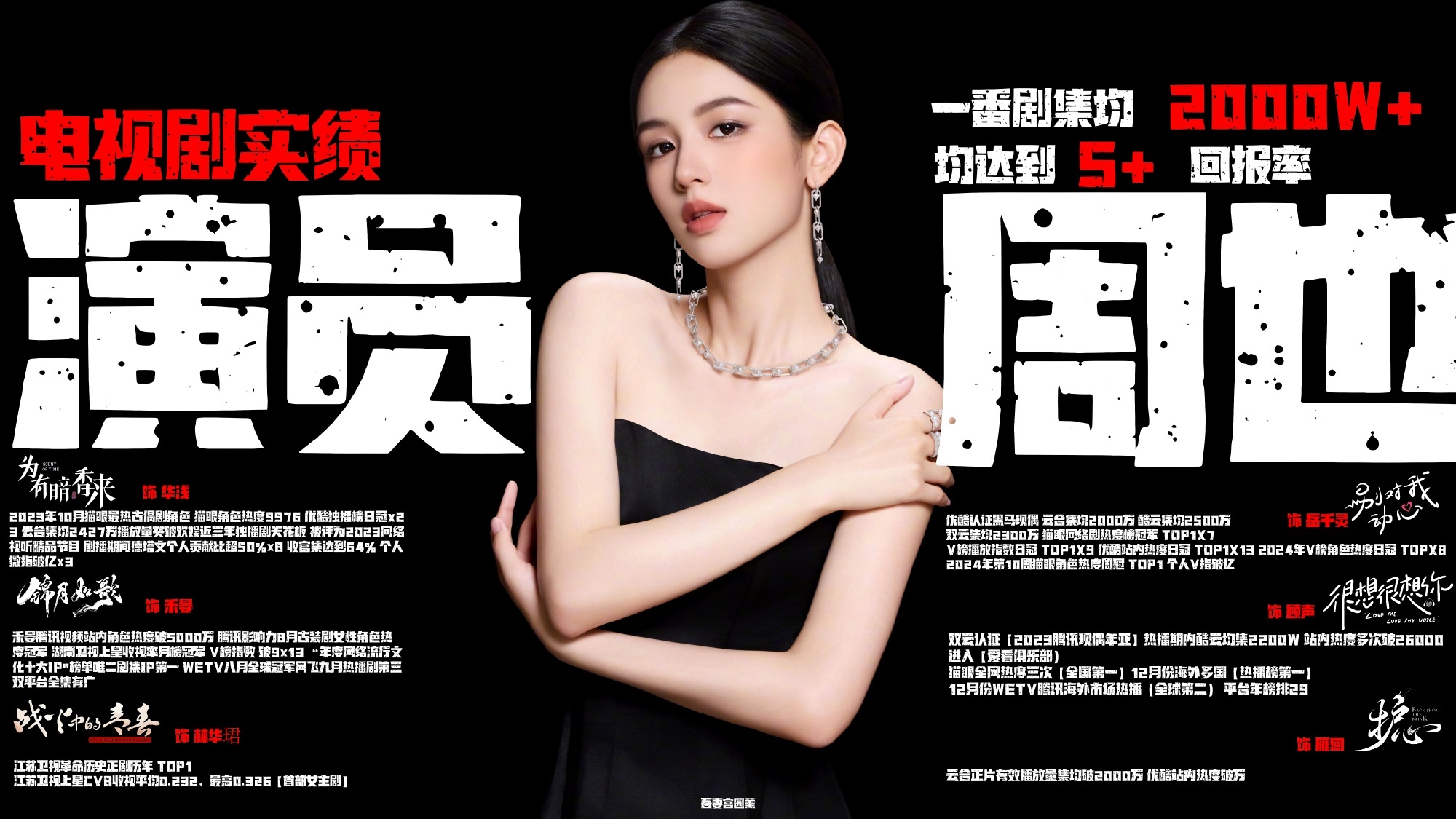 郭宇欣 我和周也还不一定谁蹭谁呢和周也穿过两次同款就能相提并论了吗 反正我女实绩
