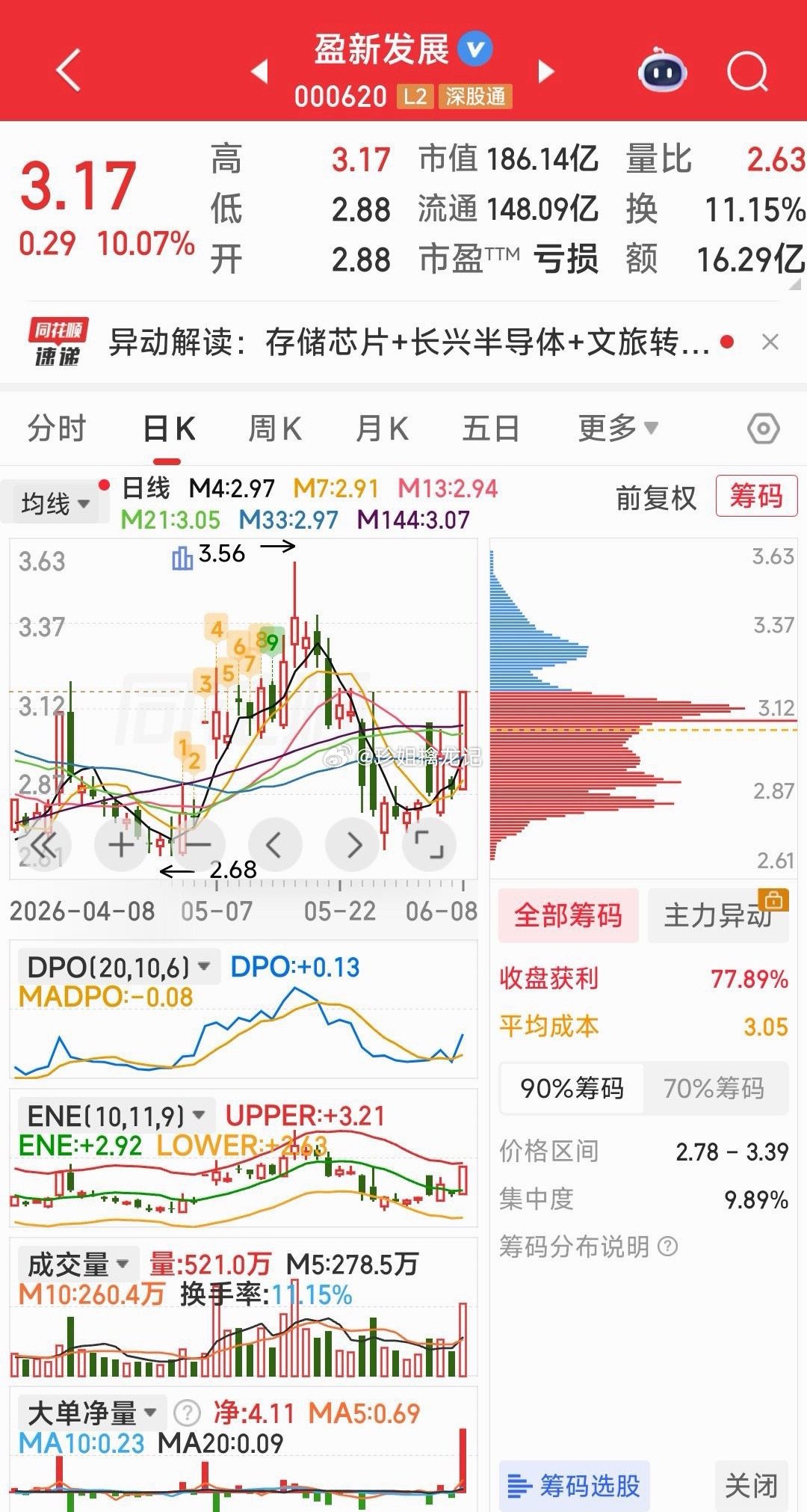 【我所关心的九只特色票】我所关心的九只特色票：韩建河山，天娱数科，泰和新材，达实