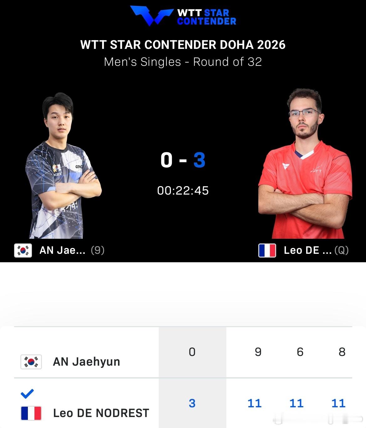WTT球星挑战赛多哈站2026 男单1/16决赛：🇫🇷利奥·德·诺德雷斯特3