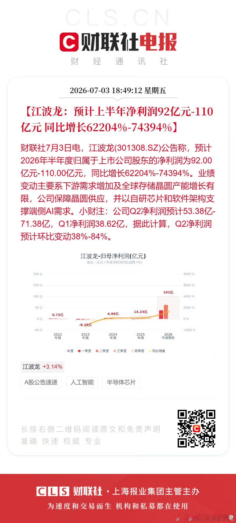 卧槽？