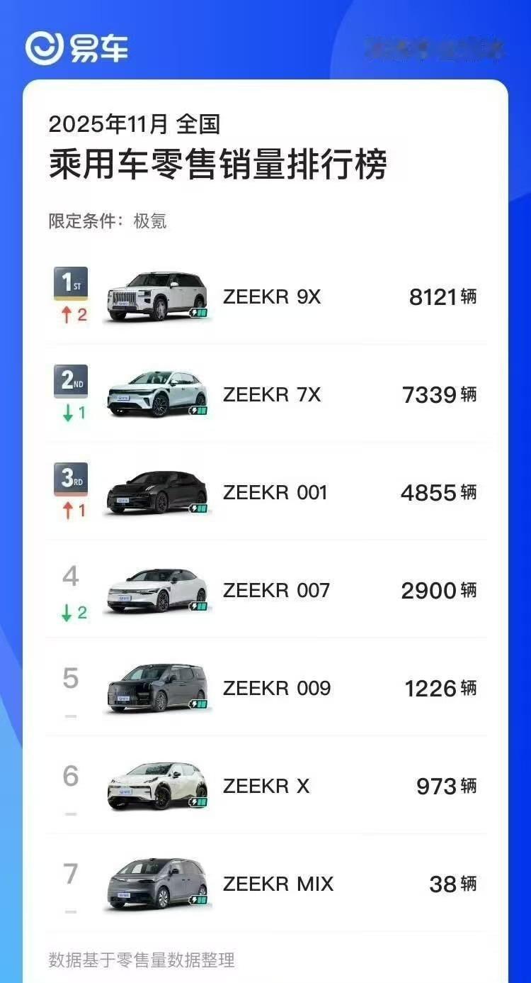 能去给航天任务护上航了，这个在发布会的时候就看到过消息。不会是因为这家伙能连续撞