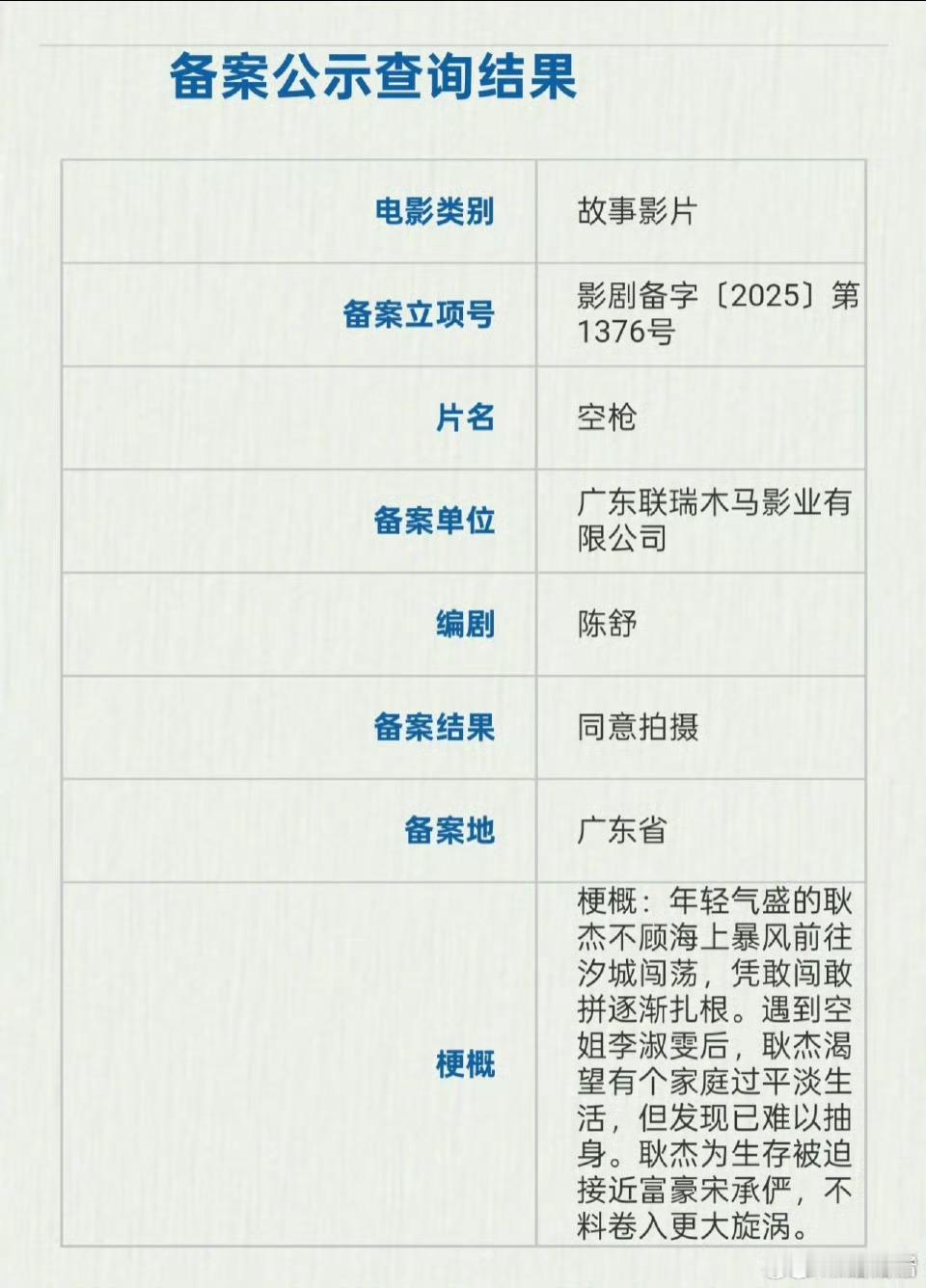 朱一龙檀健次将合作空枪网传朱一龙檀健次或将合作空枪 ​​​朱一龙作为影帝 空枪合
