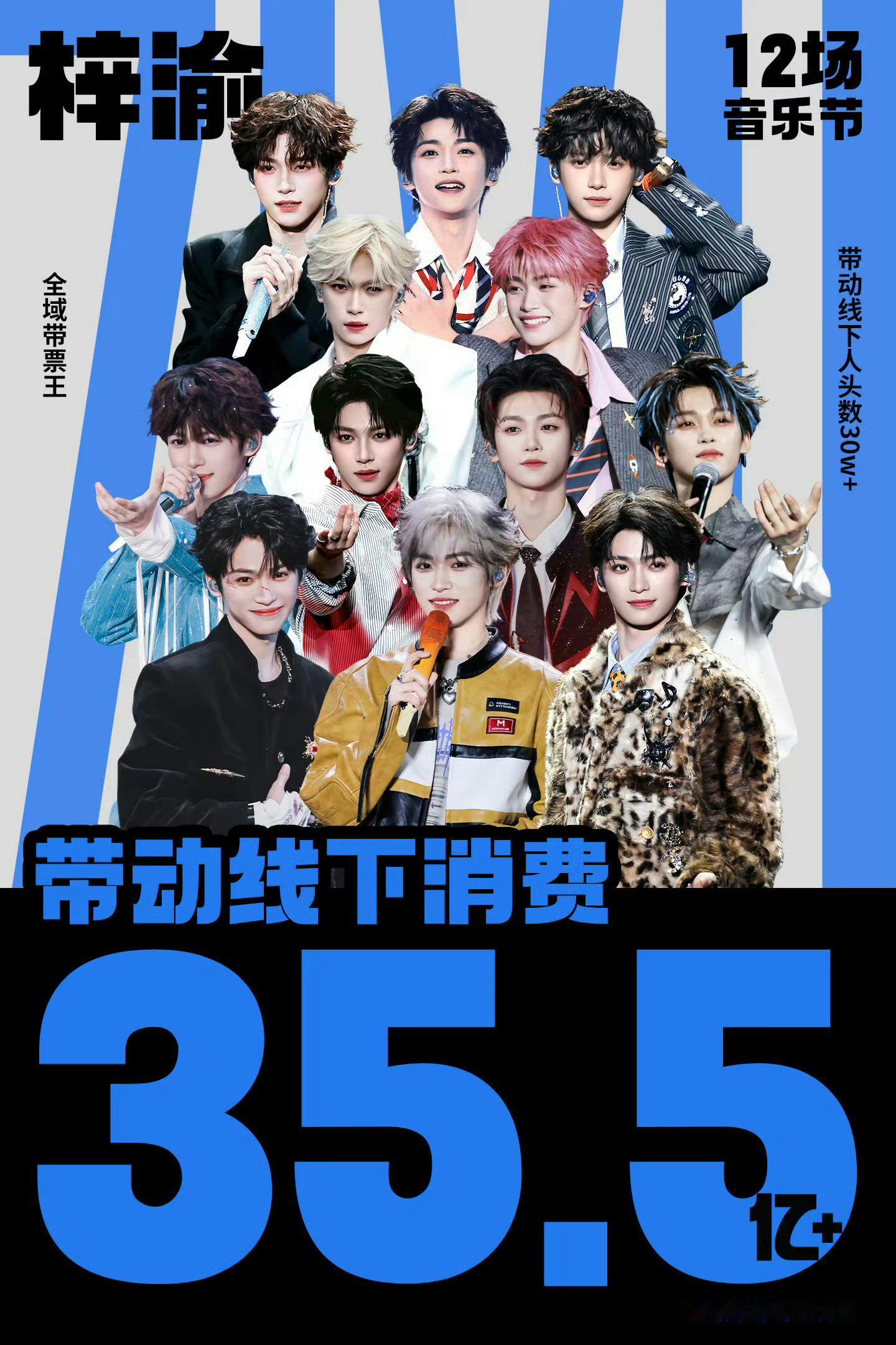 梓渝宇宙游乐场黄金单曲热烈恭喜全新单曲《宇宙游乐场》上线仅15天，斩获腾讯音乐榜