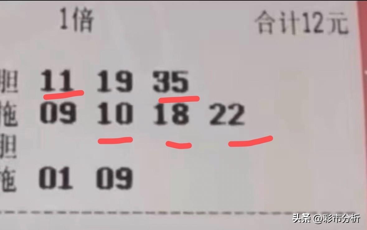 胆拖票又出现胆和拖搞反奖金极限压缩的情况：11 19 35胆码搭配09 10 1