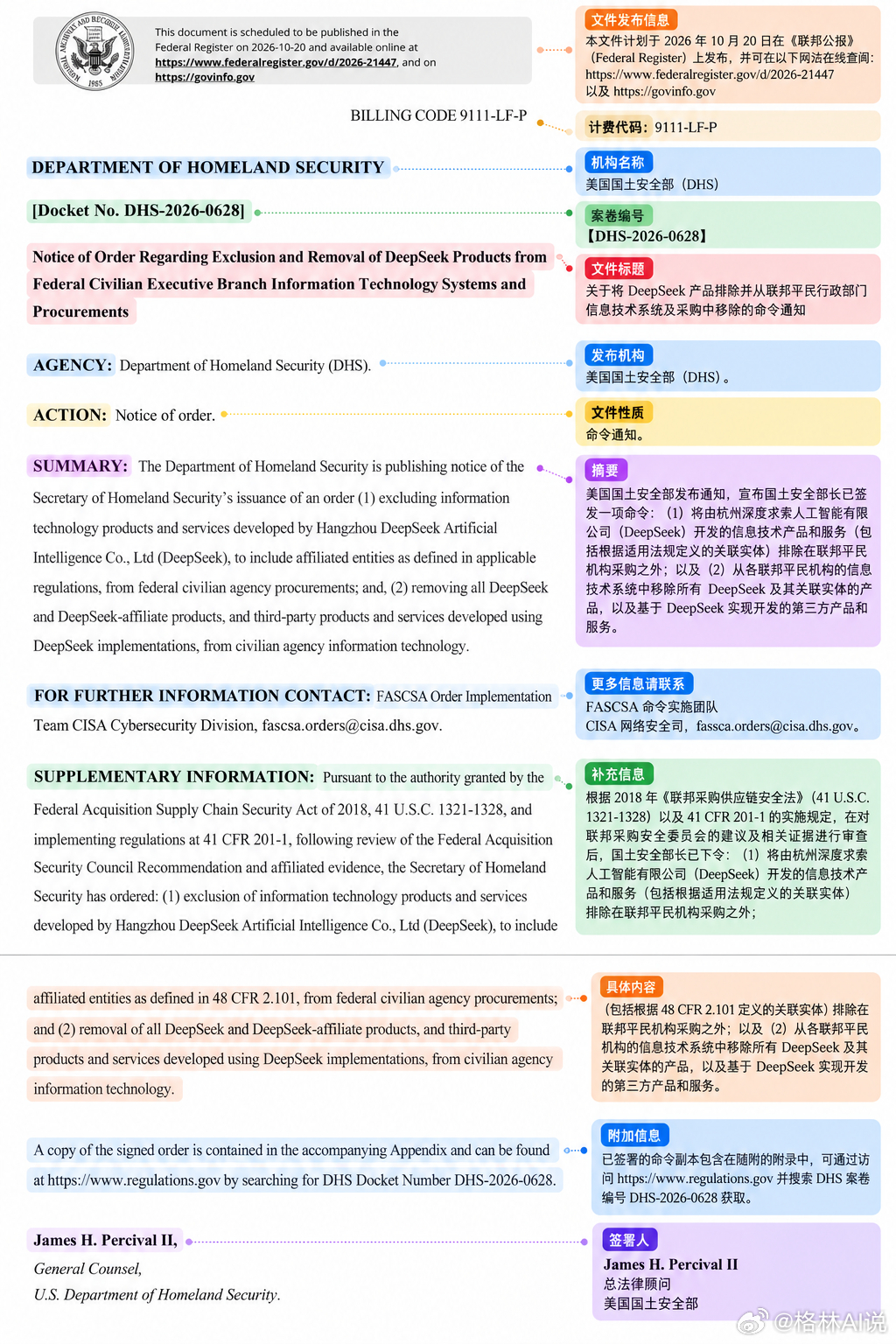 美国禁止政府使用DeepSeek帮大家翻译了一下原文件，如下图↓核心意思就是美政