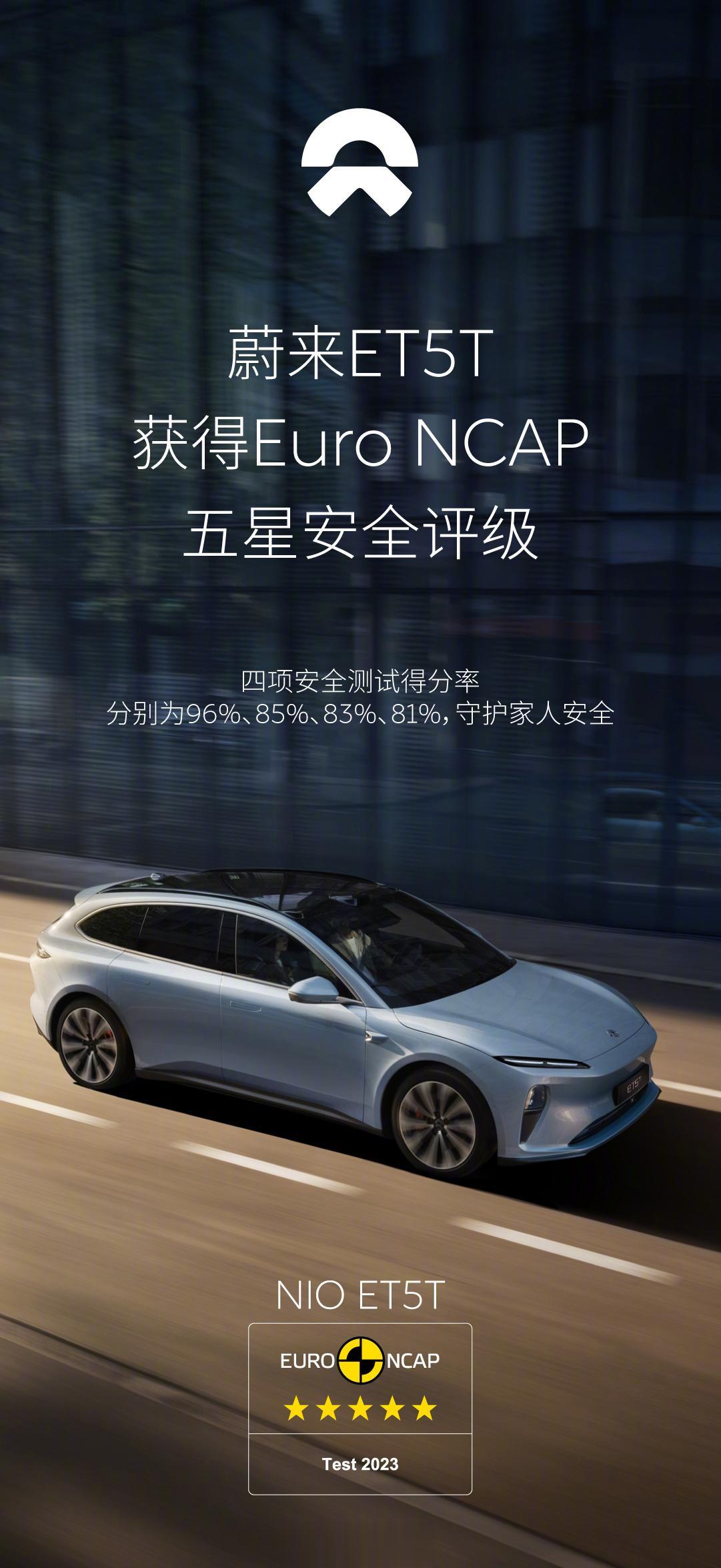 继ET5和ES7后，ET5T成为蔚来的第三台ENCAP新规下的五星安全车。
这算