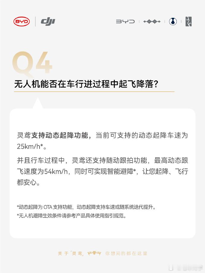 没想到比亚迪这个车载无人机的跟随速度竟然可以做到 54km/h。没了解过无人机，