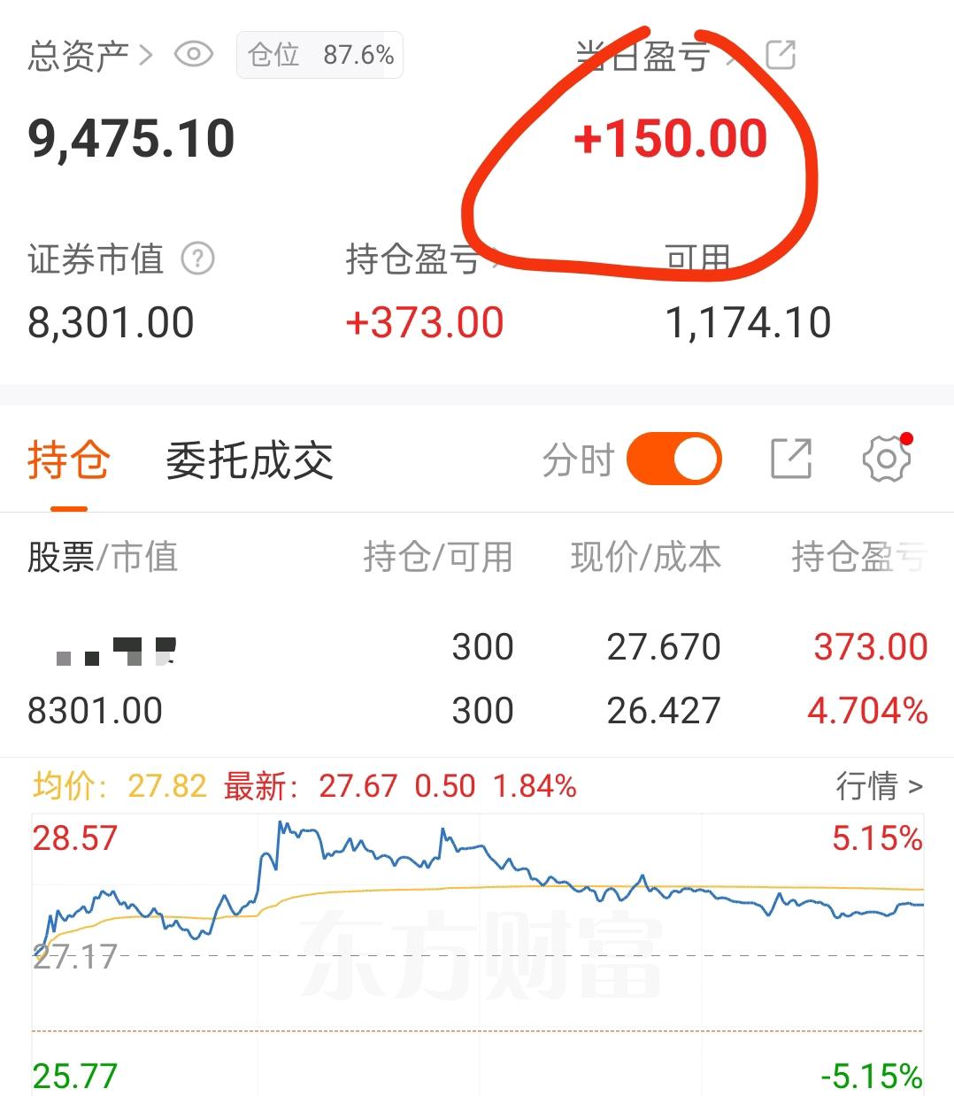 人性的贪念在我这散户身上展现的淋漓尽致，除了贪也只剩下贪念了吧，所以我觉得散户不
