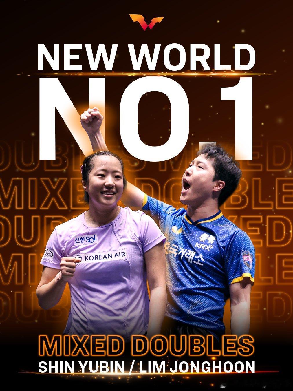 wtt：登上顶峰！👑祝贺申裕斌和林钟勋在混合双打中夺得世界排名第一的位置！🤩