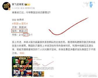 今晚继续跟我冲刺全红！001 世界杯加拿大vs波黑开球：主页👗指向：直接获取向