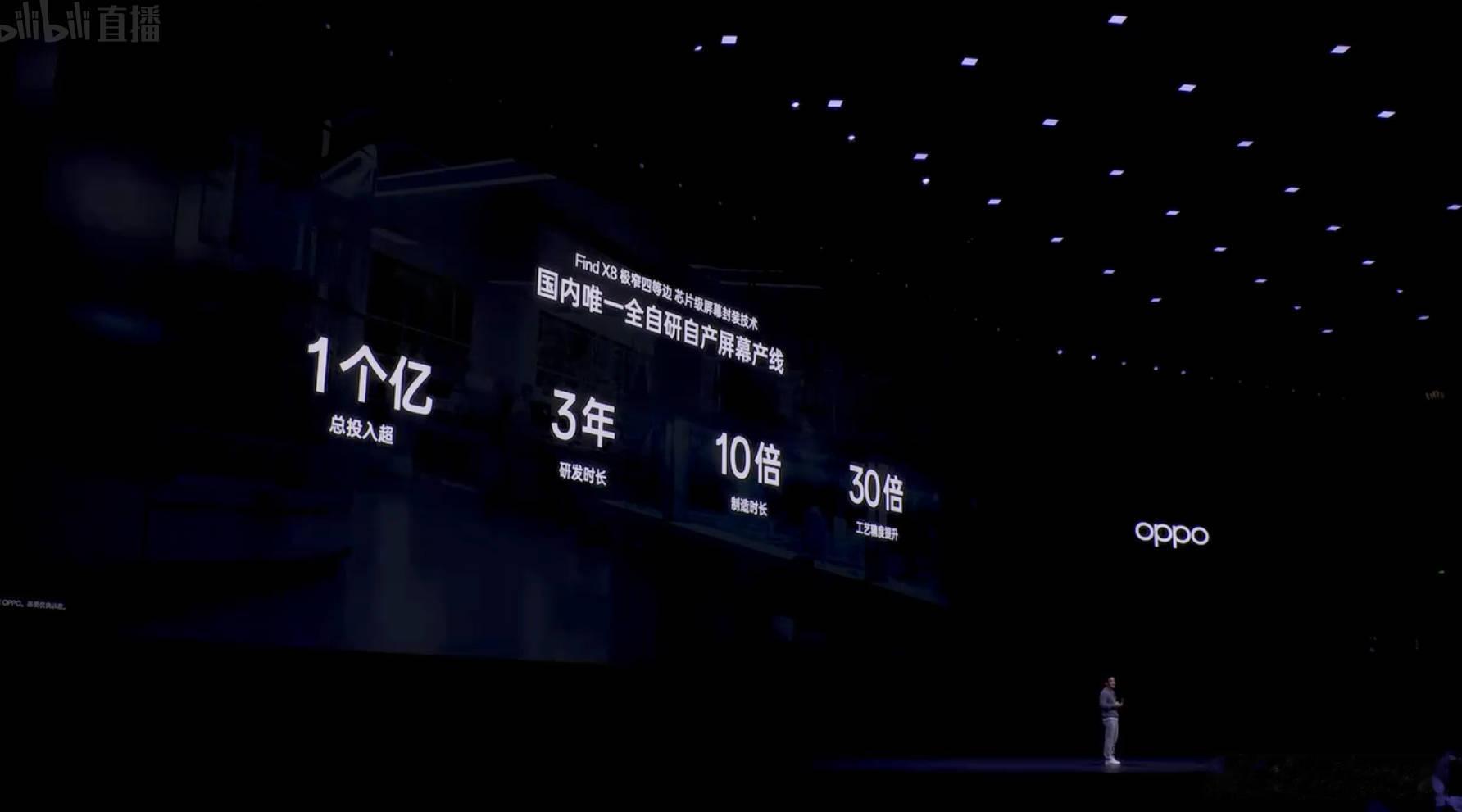[笑而不语]投资一个小目标，自研自产屏幕产线 ​​​