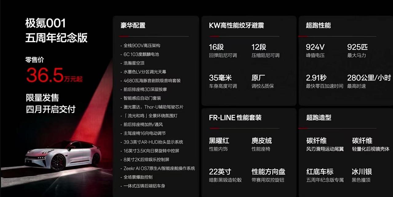 极氪001五周年纪念版36.5万
你以为这只是普通001年款加配置？
这可是半辆