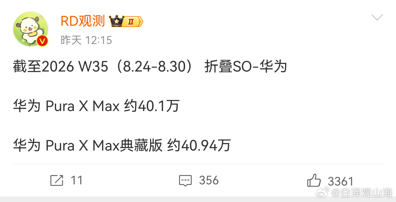华为阔折叠销量（Sell Out）突破81万台，出货量（Sell in）已经达1