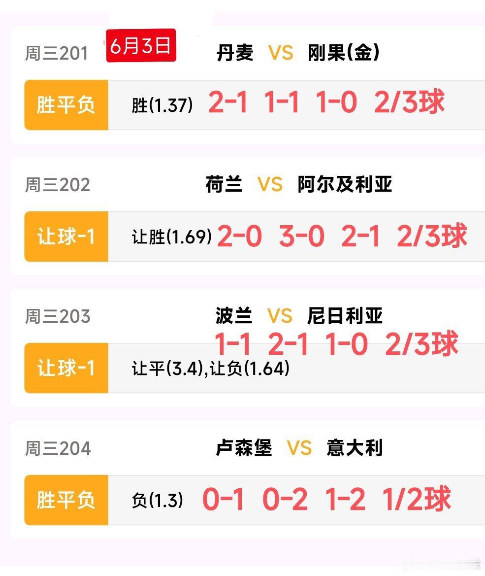 你的好运正在派件，请保持心情舒畅国际友谊赛；丹麦VS刚果（金），荷兰VS阿尔及利
